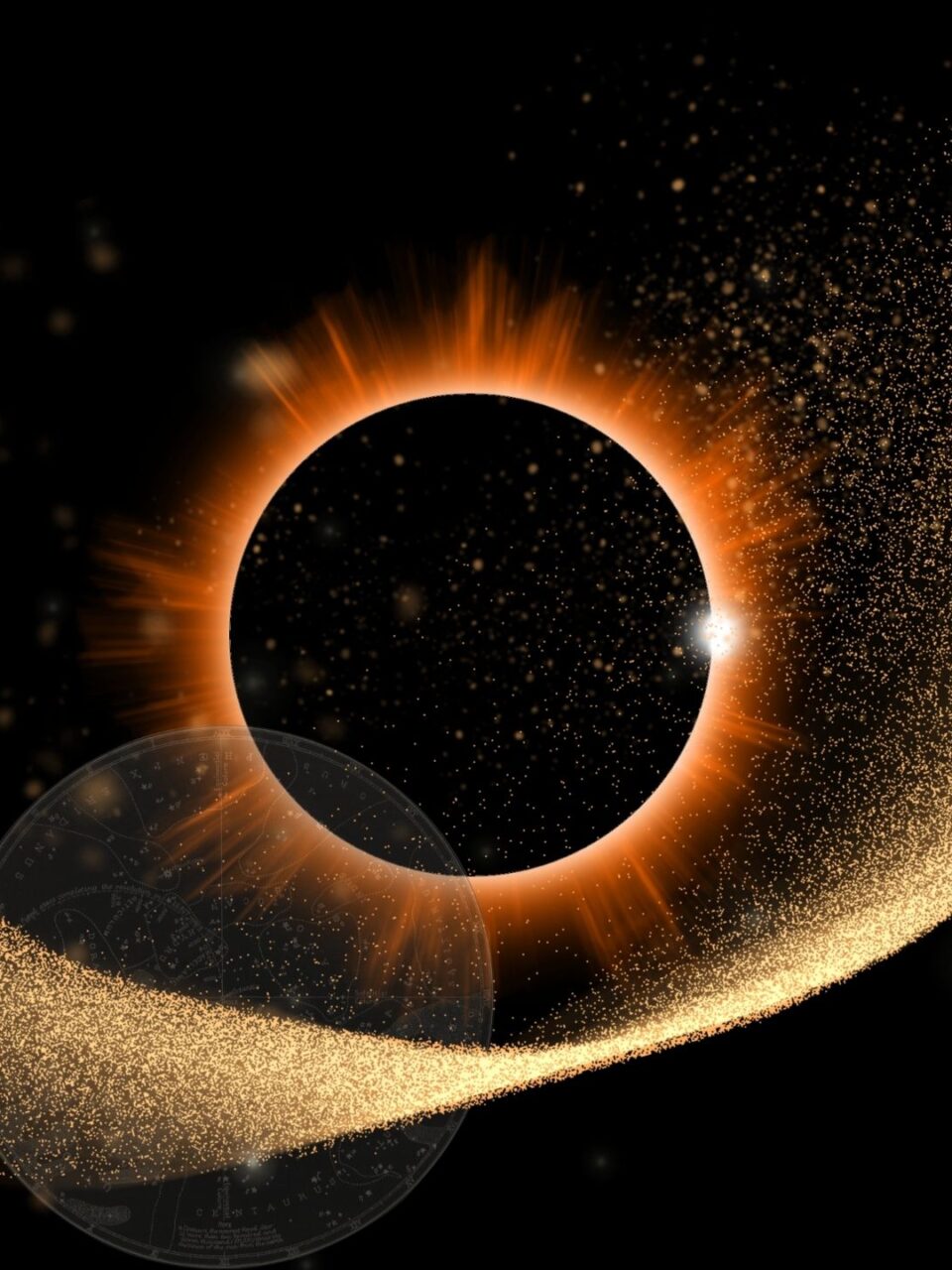 https://astrologyaseminyildiz.com/wp-content/uploads/2023/04/KOC-TUTULMA-960x1280.jpg